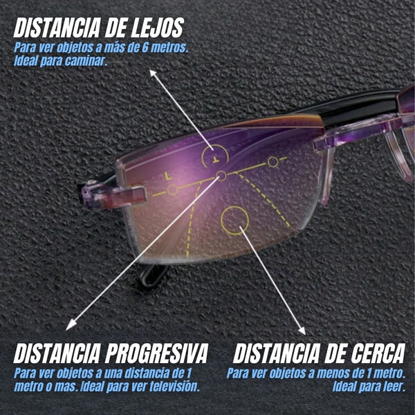 GAFAS FOTOCROMÁTICA™ TR90 PRO